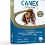 Ceva Vermífugo Canex Composto para Cães, 4 Comprimidos, multicolorido