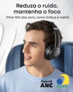 soundcore Q20i da Anker, Fone de Ouvido Bluetooth com Cancelamento de Ruído Híbrido Ativo, Headphone Sem Fio, 60h Bateria, Áudio Hi-Res, Graves Potentes, App Personalização, Modo Transparência, Preto - Imagem 2