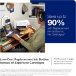 Epson Impressora Supertank EcoTank ET-2803 colorida multifuncional sem cartucho com suporte para digitalização, cópia e AirPrint - Imagem 2