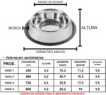 Chalesco Comedouro Inox para Cães e Gatos 480 ml - Imagem 3