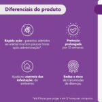 Bravecto® Cães 1000mg - Antipulgas e Carrapatos - Cães de 20 a 40kg - 1 Comp. Mastigável - MSD Saúde Animal - Imagem 8